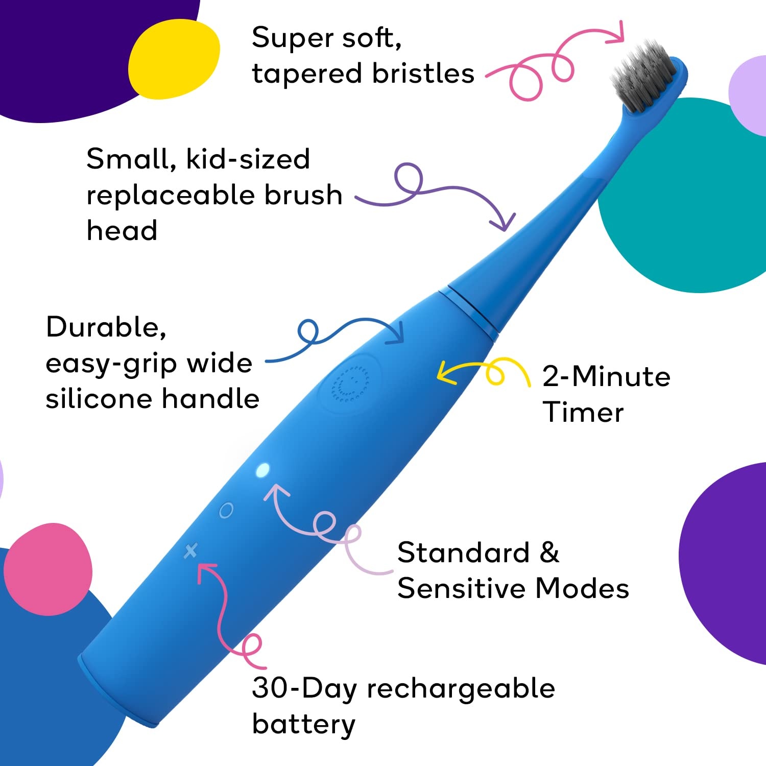 image:imageBURST Genuine Replacement Heads for Kids Electric Toothbrush Green3 PackBlue