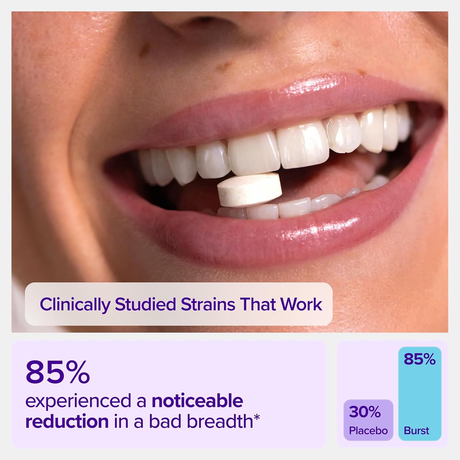 image:imageBurst Dental Probiotics 45 Count Oral Probiotics for Teeth and Gums