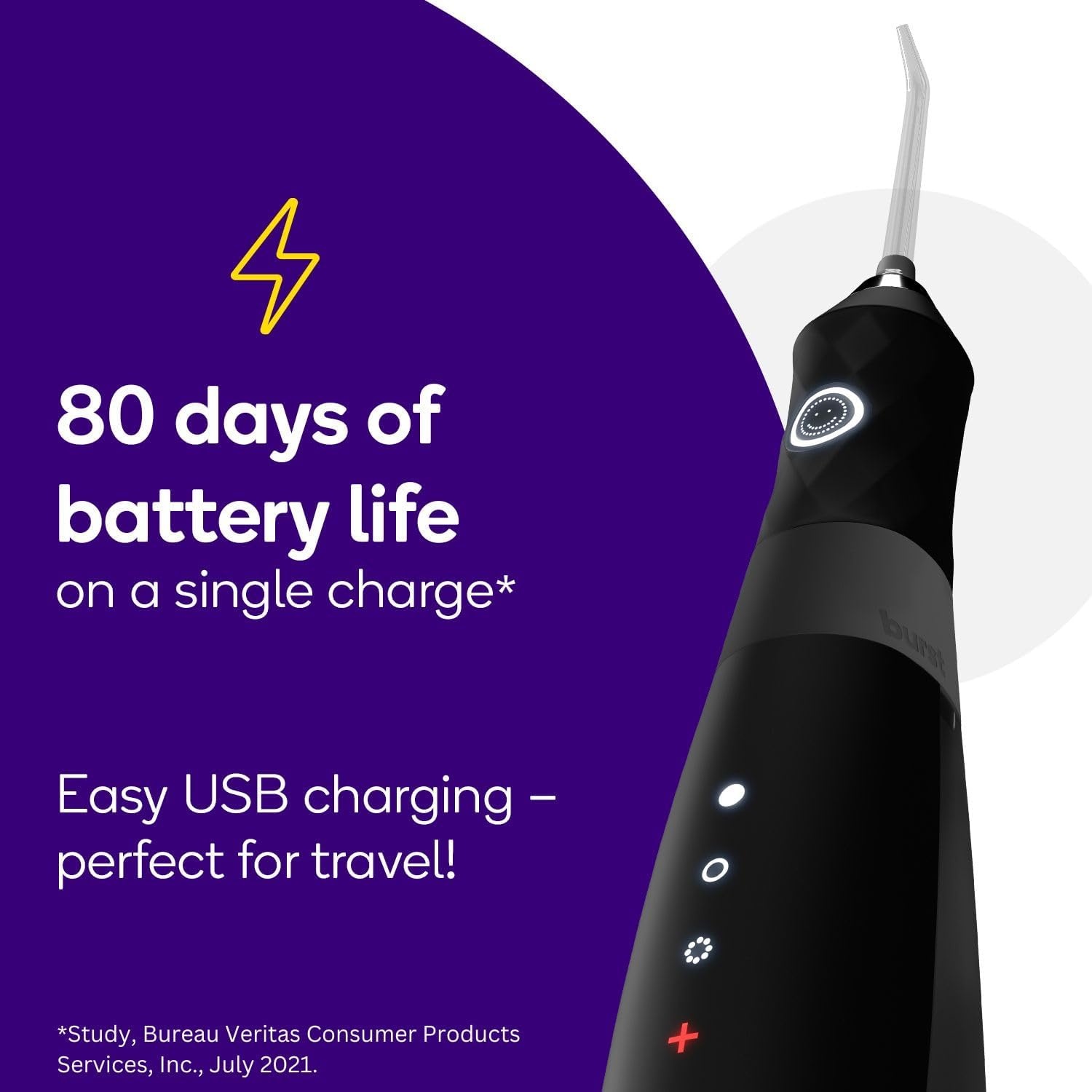 image:imageBurst Electric Water Flosser for Teeth Cleaning 3 ModesBlackWhite