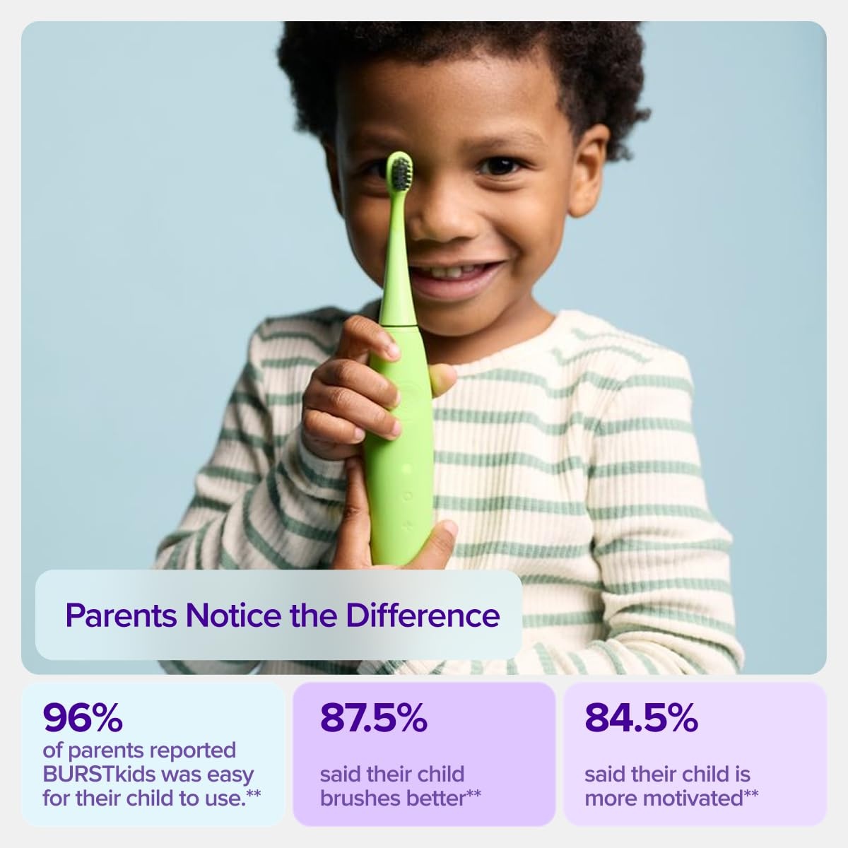 image:imageBurst Kids amp Toddlers Electric Toothbrush Purple Soft BristlesGreen
