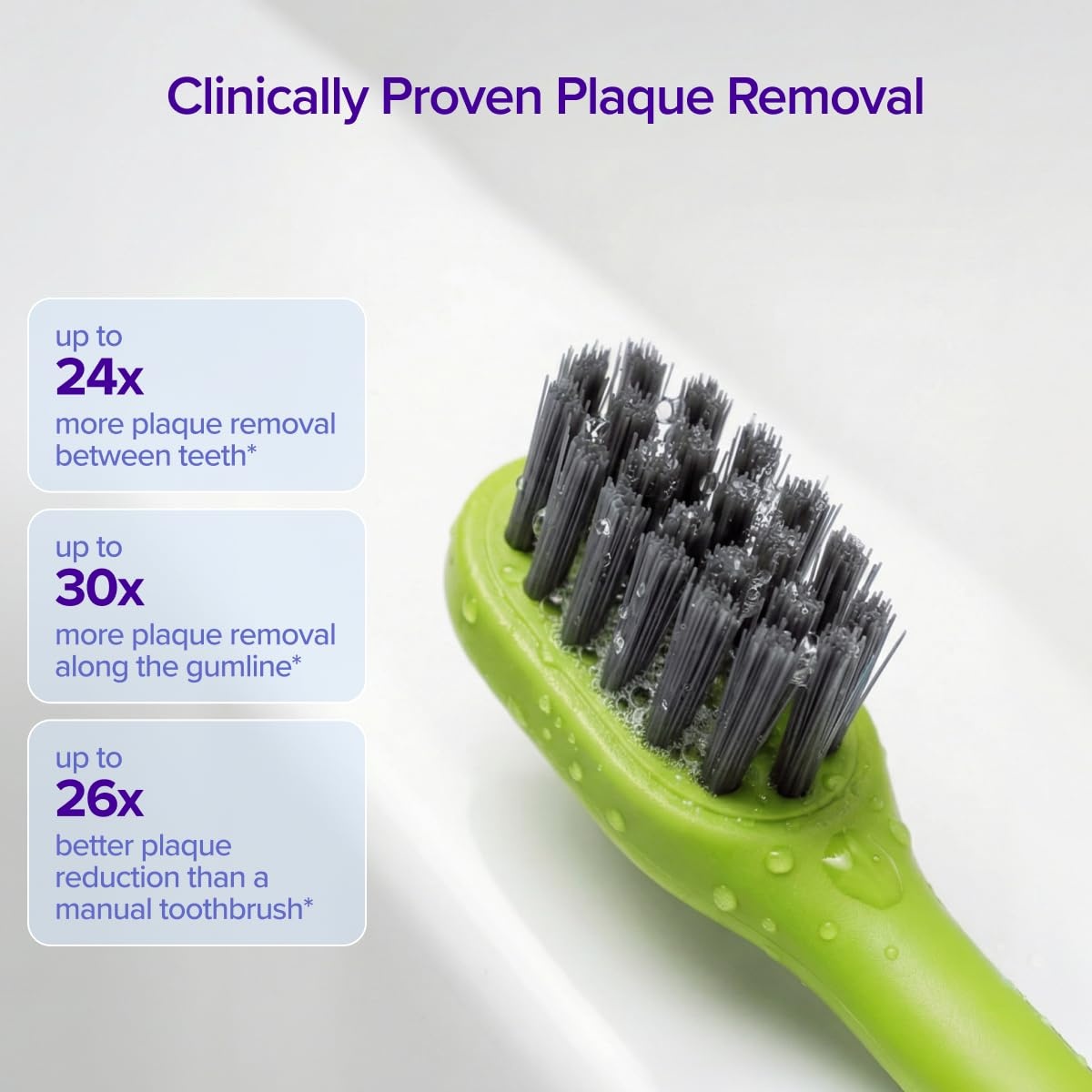 image:imageBurst Kids amp Toddlers Electric Toothbrush Purple Soft BristlesGreen
